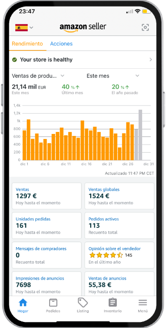 Optimización de productos para Amazon FBA