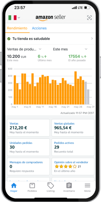 Optimización de productos para Amazon FBA