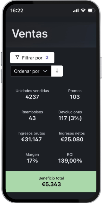 Optimización de productos para Amazon FBA